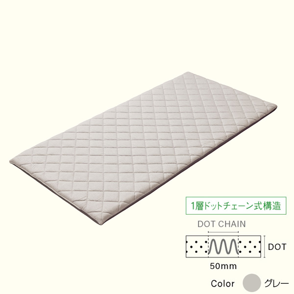 ATOM公式】E-core オーバーレイマットレス | アトムダイレクトショップ