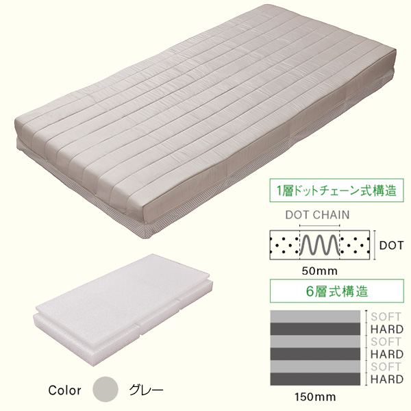 E-core プレミアムマットレス EC200