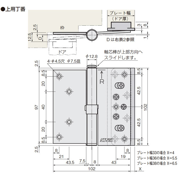 ATOM公式】3方向調整丁番 | アトムダイレクトショップ