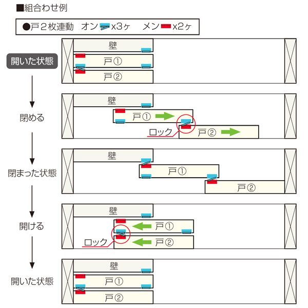 インターロック45型(連動引戸金具)_4