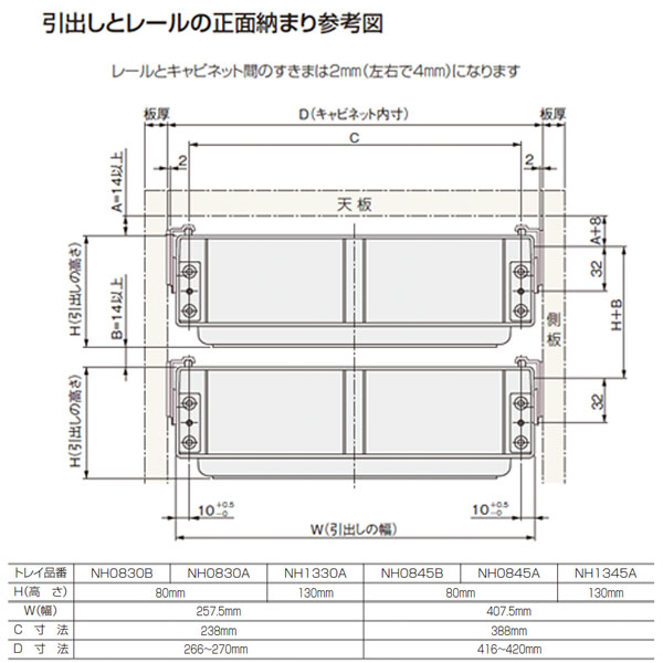 ローラーコックス(引出し仕様)_2