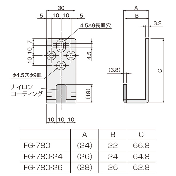 FG-780・FG-780-24・FG-780-26(ガイドピース)_2