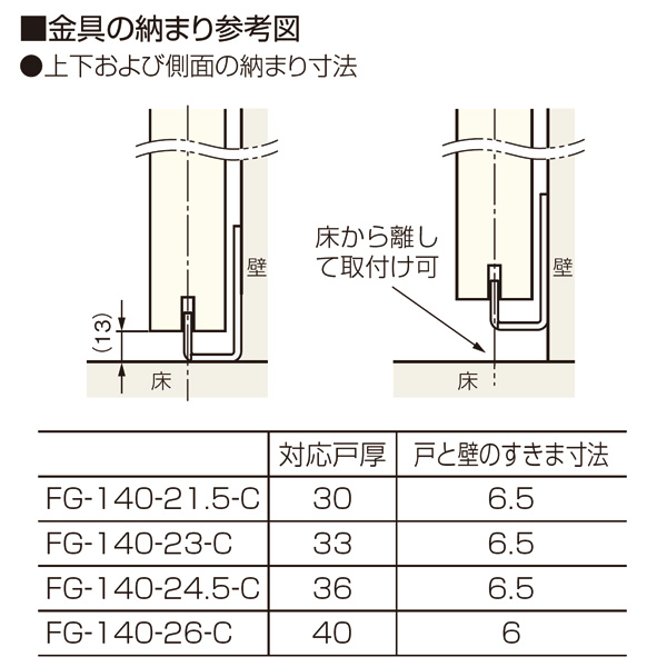ATOM公式】FG-140(下部ガイド 壁付けタイプ) | アトムダイレクトショップ