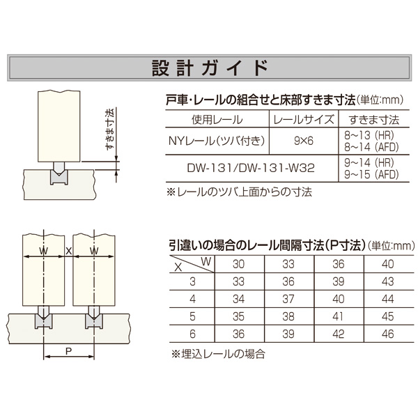 FG-280(下部ローラーガイド　底面付け)_4