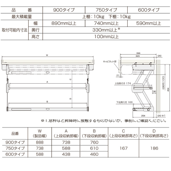 プルダウンシェルフ 900タイプ/750タイプ/600タイプ 《取り寄せ商品・代引不可》_2