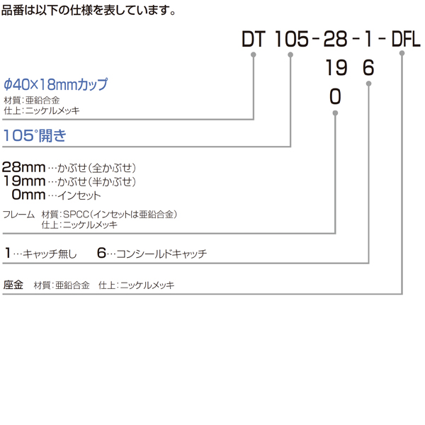 ATOM公式】DT105(DFL座金付き) | アトムダイレクトショップ
