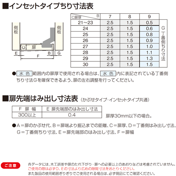 ATOM公式】DT105(DFL座金付き) | アトムダイレクトショップ