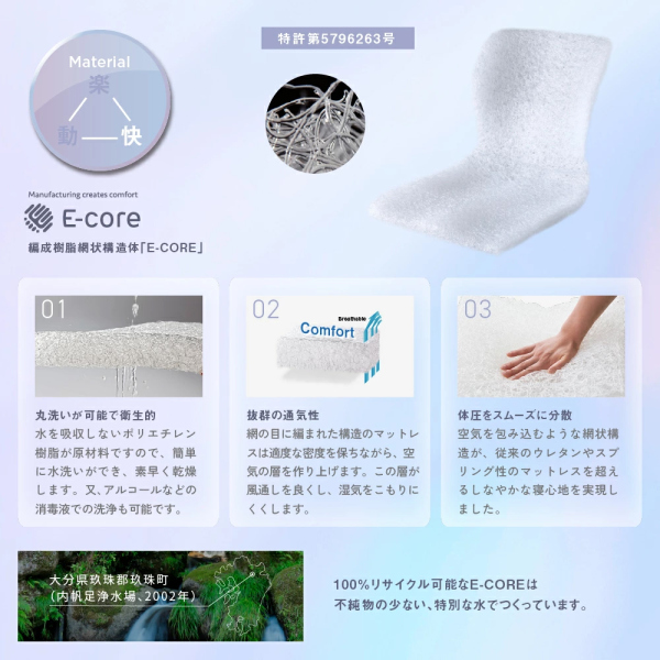 p!nto PINTO W カーキ ピントW 姿勢矯正クッション 骨盤サポート 腰痛対策_6