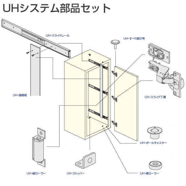 UHシステム 部品セット