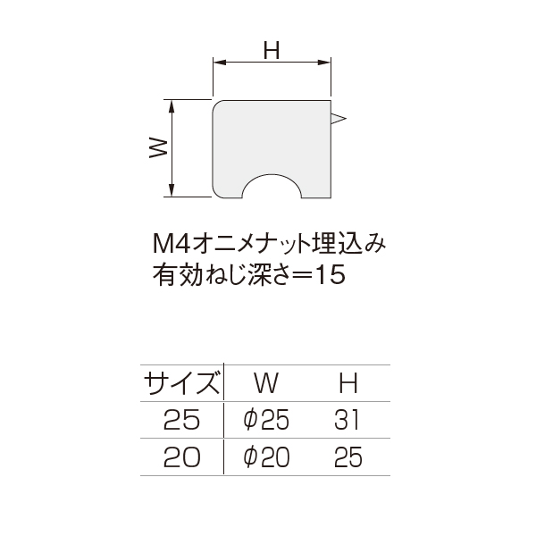 白木 C型ツマミ_2