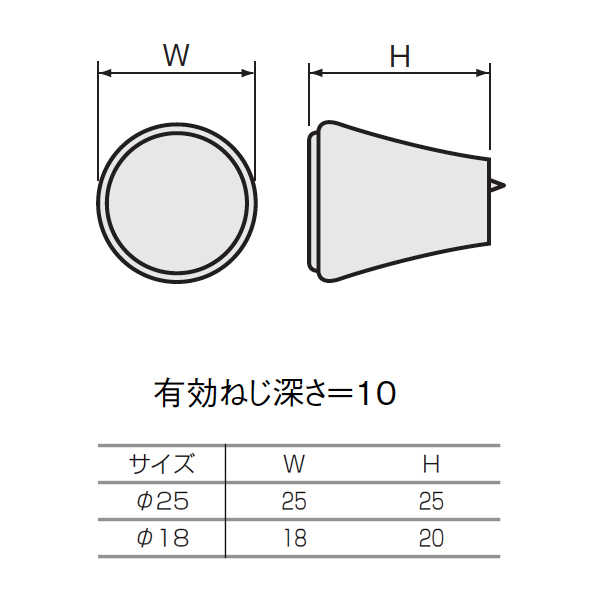 ルーシー丸ツマミ_2