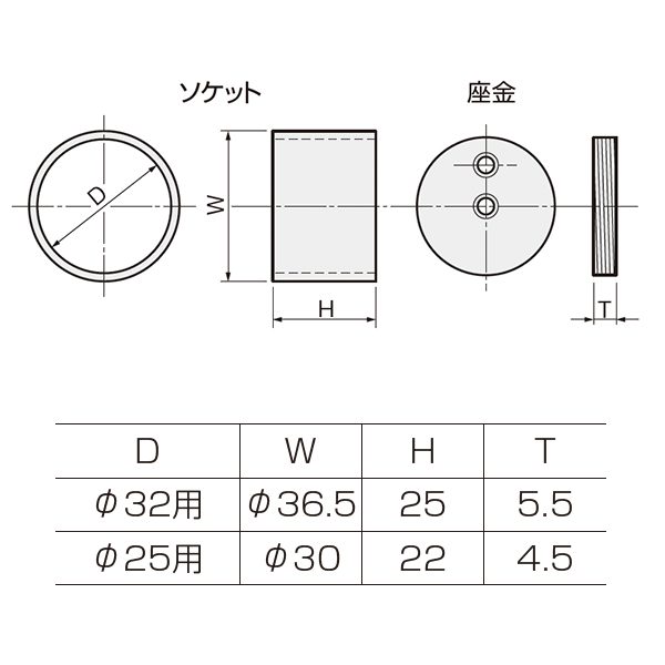 ATOM公式】二重ソケット | アトムダイレクトショップ