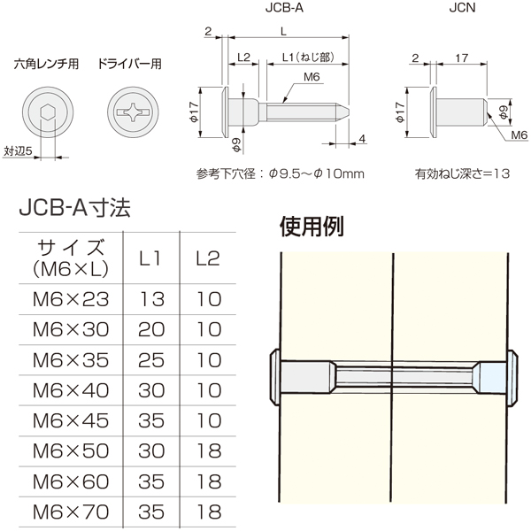 JCB-A(ボルト)・JCN(ナット)(小箱単位)_2