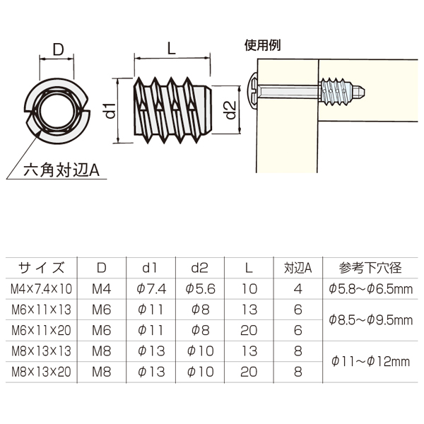 ATOM公式】 諸金具 | アトムダイレクトショップ
