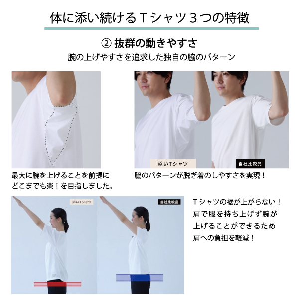 添い続けるTシャツ 2色(ホワイト・ブラック) 3サイズ(S・M・L) 作業療法士が作った体に添い続ける服 第3弾《メーカー直送・代引不可》_3