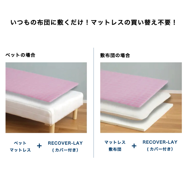 骨にフィットする新しいマットレス　RECOVER LAY 3サイズ(シングル・セミダブル・ダブル) 3色(チャコールグレー・ネイビー・ライトグレー)　《メーカー直送・代引不可》_2