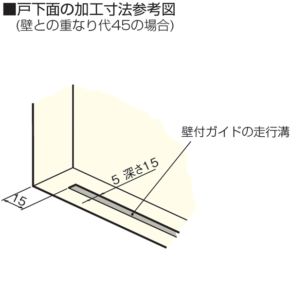 FG-950(上吊式引戸金具用下ガイド 壁付けタイプ 壁付けガイド33-7)_4