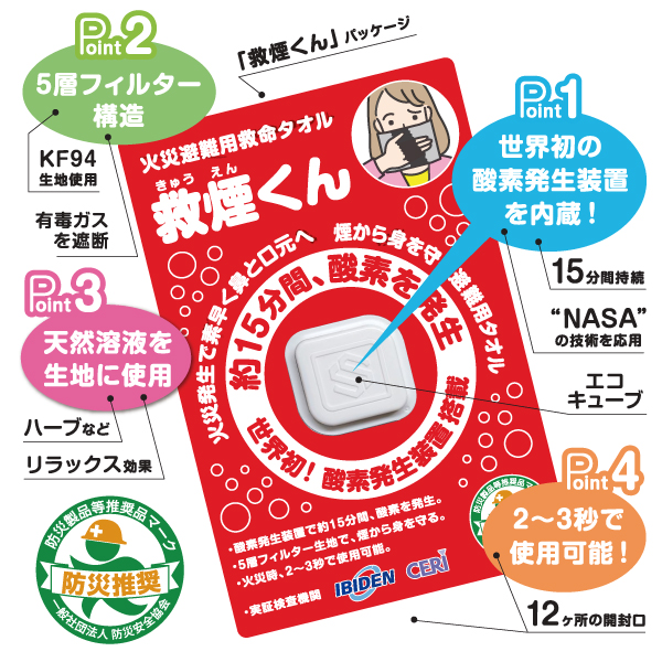 救煙くん 火災避難用 酸素が発生する救命タオル《取り寄せ商品・代引不可》_2