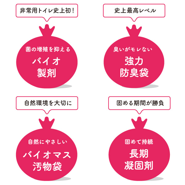 災害用トイレ モレーヌ20回セット(ブック型・トイレ20回分)《取り寄せ商品・代引不可》_4