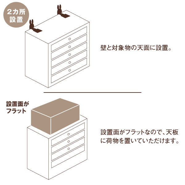 tafuca ラックフラット 1セット2本入り 震度7相当対応 ビス止め不要《取り寄せ商品・代引不可》_2