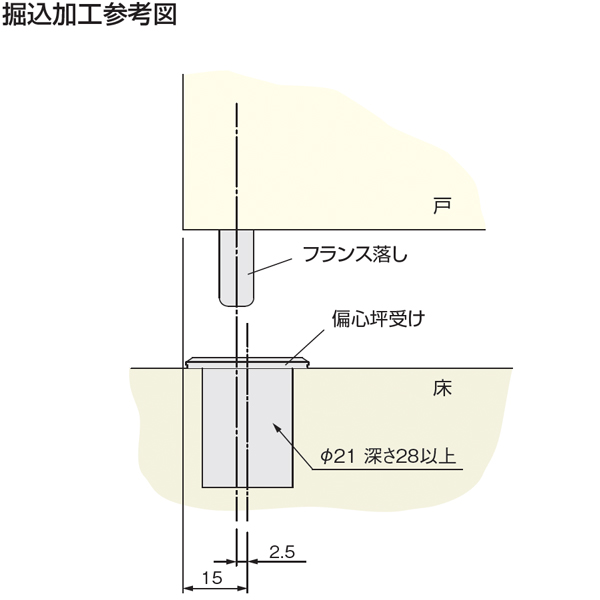 偏心坪受け(開き戸金物　フランス落し用)_3