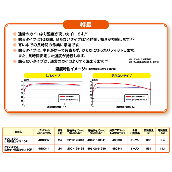 オンパックス高温カイロ 1袋10枚入×24袋セット エステーPRO オトクなまとめ買い商品_2