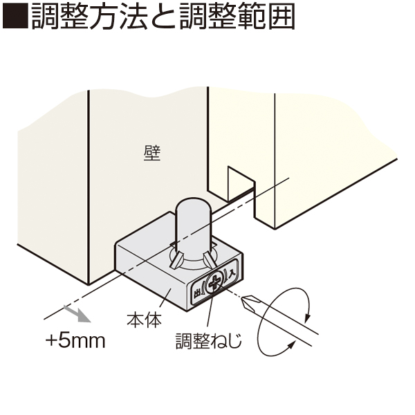 FG-091(下部ガイド 調整機能付きタイプ)_6