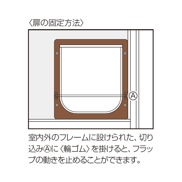 網戸専用ペット出入り口(中サイズ)_4