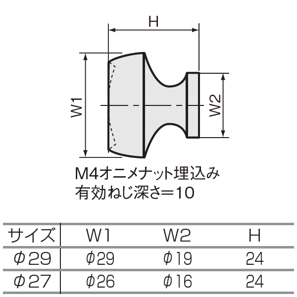木ツマミ No.24《受注生産・代引不可》_2