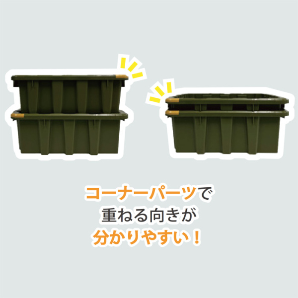 nescon ネスコン ネスティング・スタッキングコンテナ オトクセット販売_2