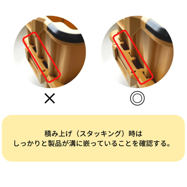 nescon ネスコン ネスティング・スタッキングコンテナ オトクセット販売_5