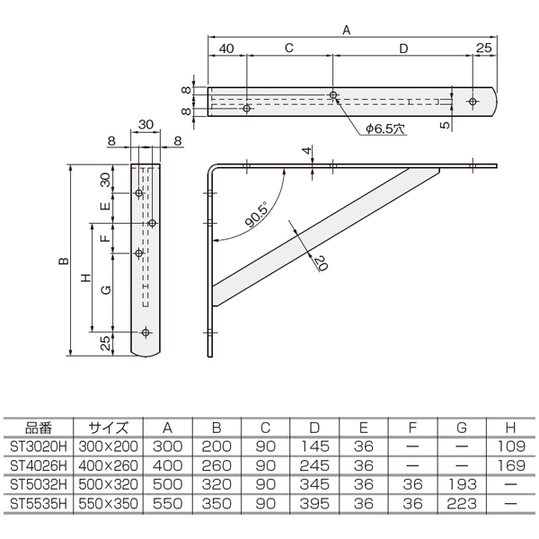 ステンレス棚受　補強付き(棚受金物　収納・吊り金具・ショーケース金具)_2