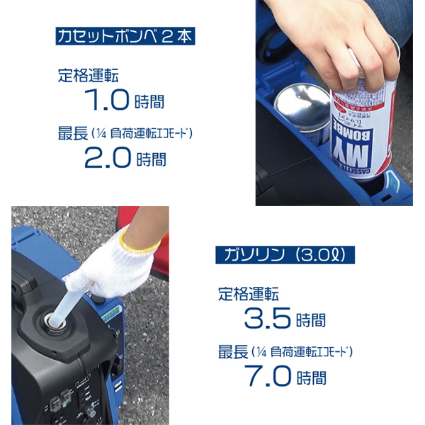 インバーター発電機ジーキュービック《取り寄せ商品・代引不可》_3
