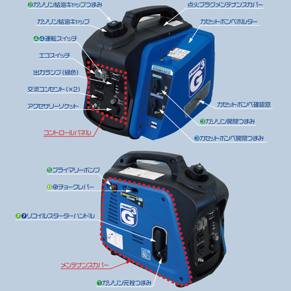 インバーター発電機ジーキュービック《取り寄せ商品・代引不可》_5
