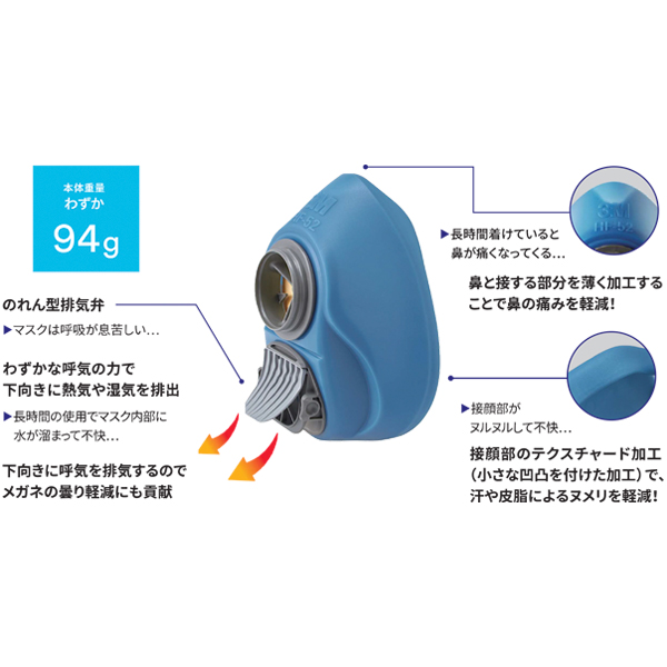 ATOM公式】3M 防毒マスク 有機溶剤作業用 塗装作業用 10キットセット