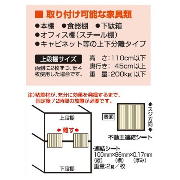 不動王 連結シート(FFT-004)_3