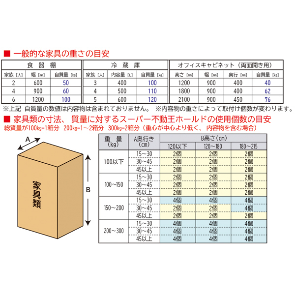 スーパー不動王 ホールド(FFT-011)_4