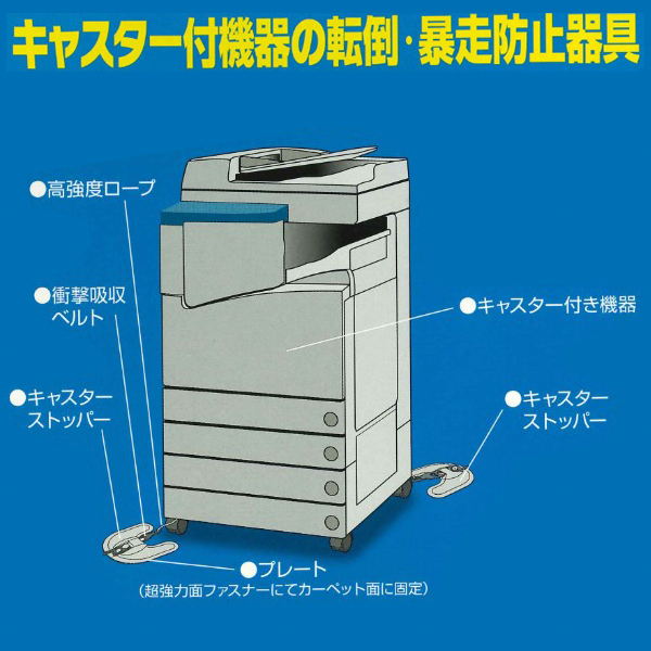 不動王 キャスターストッパー(FFT-012C)_3