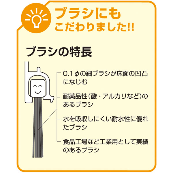 フロアーリック店舗ドア用・面付タイプ(下框用気密材)《取り寄せ商品・代引不可》_5