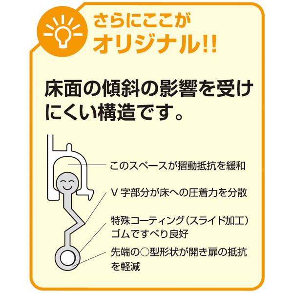 ATOM公式】フロアーリック開き扉用・面付タイプ(下框用気密材