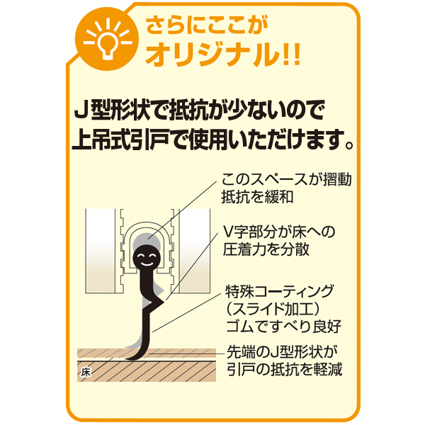 フロアーリック引戸用・ビルドインタイプ(下框用気密材)《取り寄せ商品・代引不可》_5