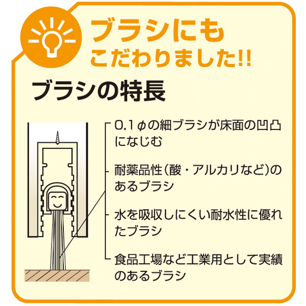 フロアーリック店舗ドア用・ビルドインタイプ(下框用気密材)《取り寄せ商品・代引不可》_5