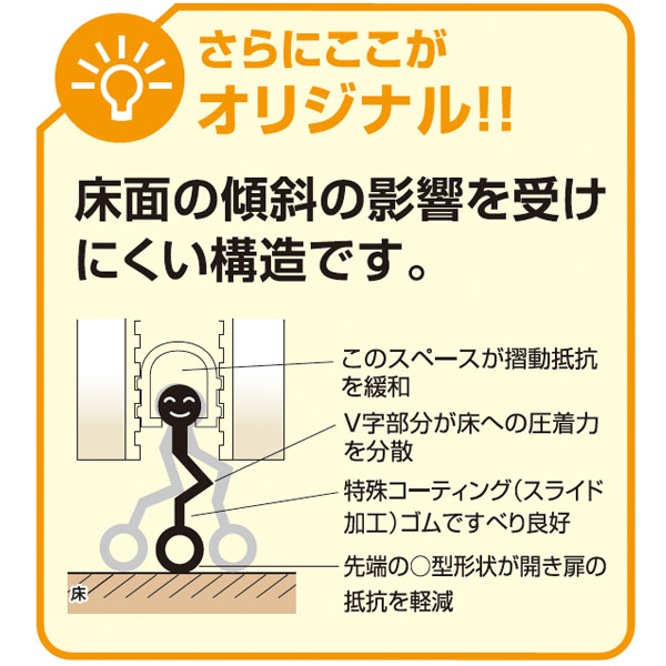 フロアーリック開き扉用・ビルドインタイプ(下框用気密材)《取り寄せ商品・代引不可》_5