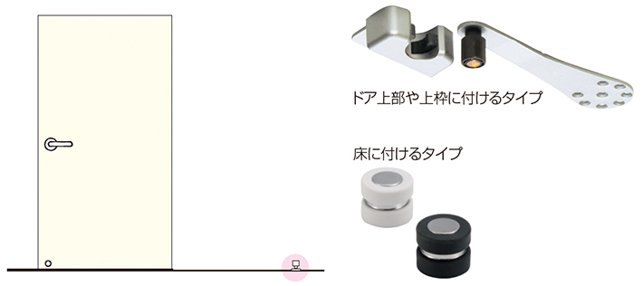 戸当り | アトムダイレクトショップ