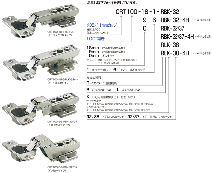 ワンタッチ平行着脱 CR100
