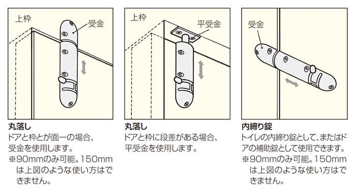 丸落し・内締り錠