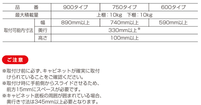 プルダウンシェルフ使用条件