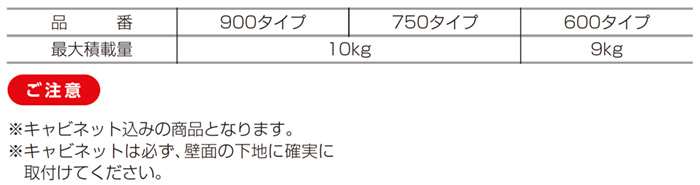 ワンステッププルダウン使用条件