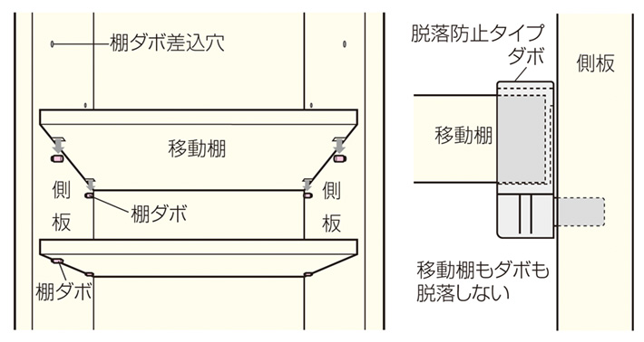 棚ダボ