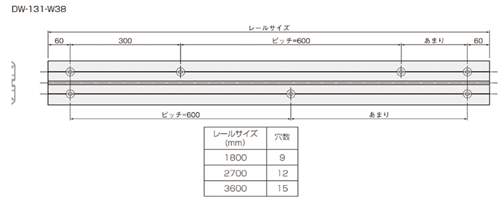 DW-131-W38